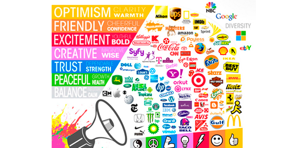Colour in Brand Strategy: Colour Psychology and How it Influences Branding  : Persona Design